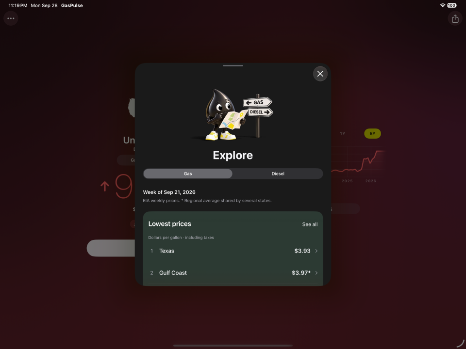 GasPulse 1.1.5 on ipad: Explore gas rankings