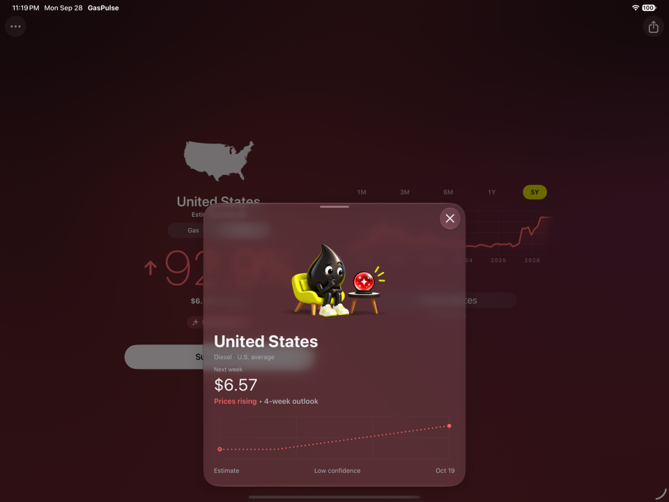 GasPulse 1.1.5 on ipad: Diesel outlook (estimate)