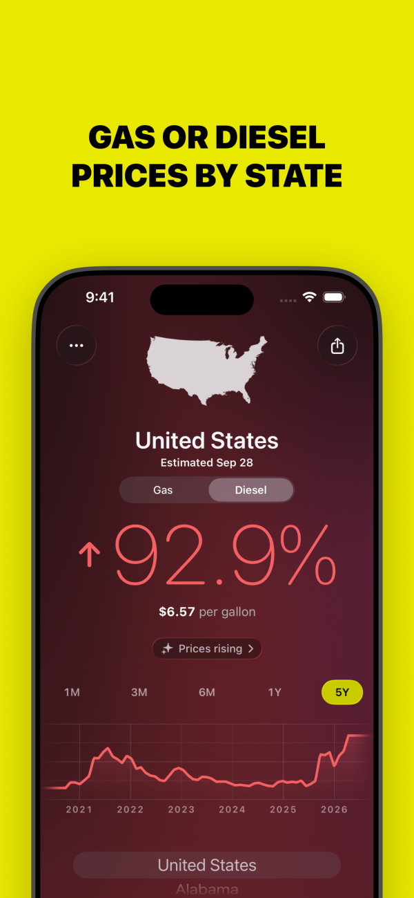 GasPulse 1.1.5 on iphone: Diesel prices and history